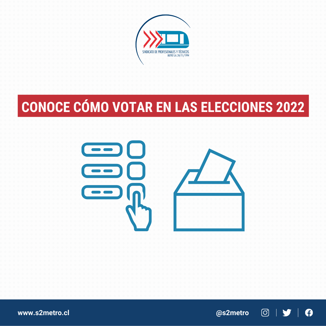 CONOCE CÓMO VOTAR EN LAS ELECCIONES 2022 S2Metro